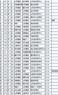 山东鲁能2021的赛程