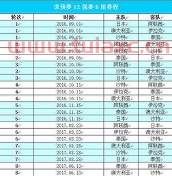 世预赛阿根廷赛程具体时间