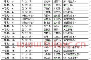2021英格兰欧洲杯历史成绩单下载
