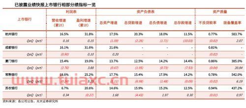 中国哪十大证券公司口碑*的
