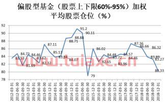 银河证券开通可转债权限的 案
