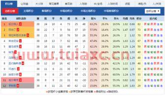 苏超积分榜