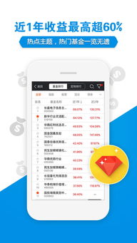 天天基金交易平台登录（天天基金网上交易登录） 第1张