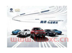 长安汽车000625千股千评（000625长安汽车股票行情千股千评） 第1张