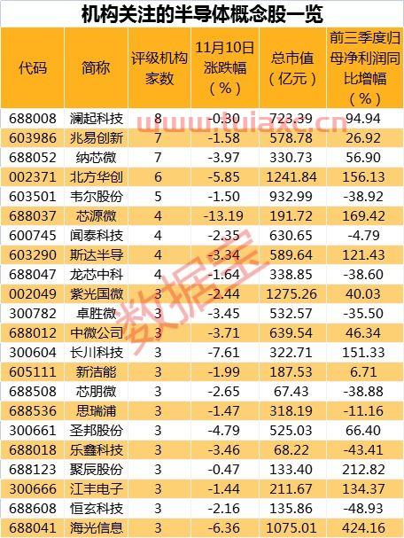 汽车十大龙头股（汽车整车龙头股排名） 第1张