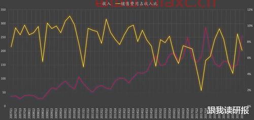 长安汽车股票*消息分析视频（长安汽车股票*行情分析） 第1张