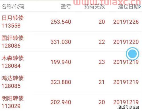 中签可转债后几天开始交易上市呢（可转债中签后多长时间上市交易） 第1张