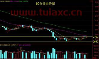 现在大盘指数高吗（大盘指数高低） 第1张