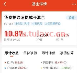 天天基金数据怎么看的（天天基金数据准确吗） 第1张