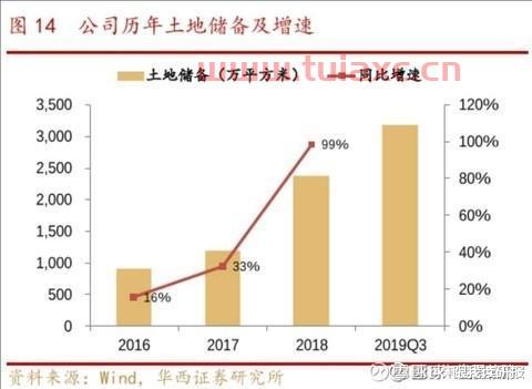 茅台酒股票走势分析*（茅台酒股市走势） 第1张