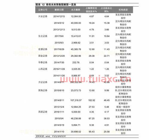 长江锌锭价格今日价格行情走势图（长江有色30天锌锭价格走势图） 第1张