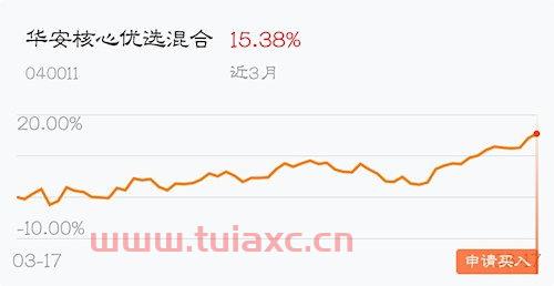 天天基金购买基金安全吗可靠吗（在天天基金买基金安全吗） 第1张