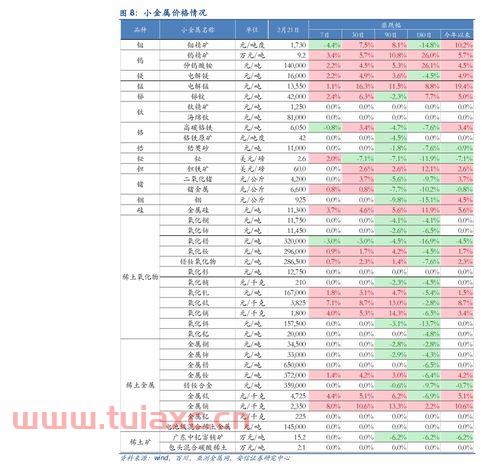 甘肃定西汽油价格（甘肃定西汽油价格表） 第1张