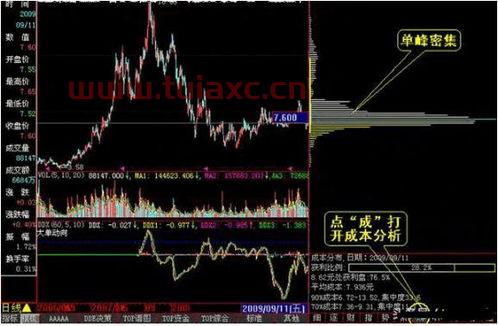 2021年*潜力的低价股票（2021年具有发展前景的低价股） 第1张